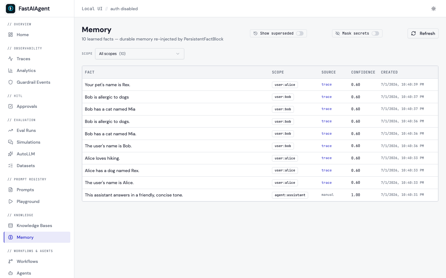 Memory page — tiers