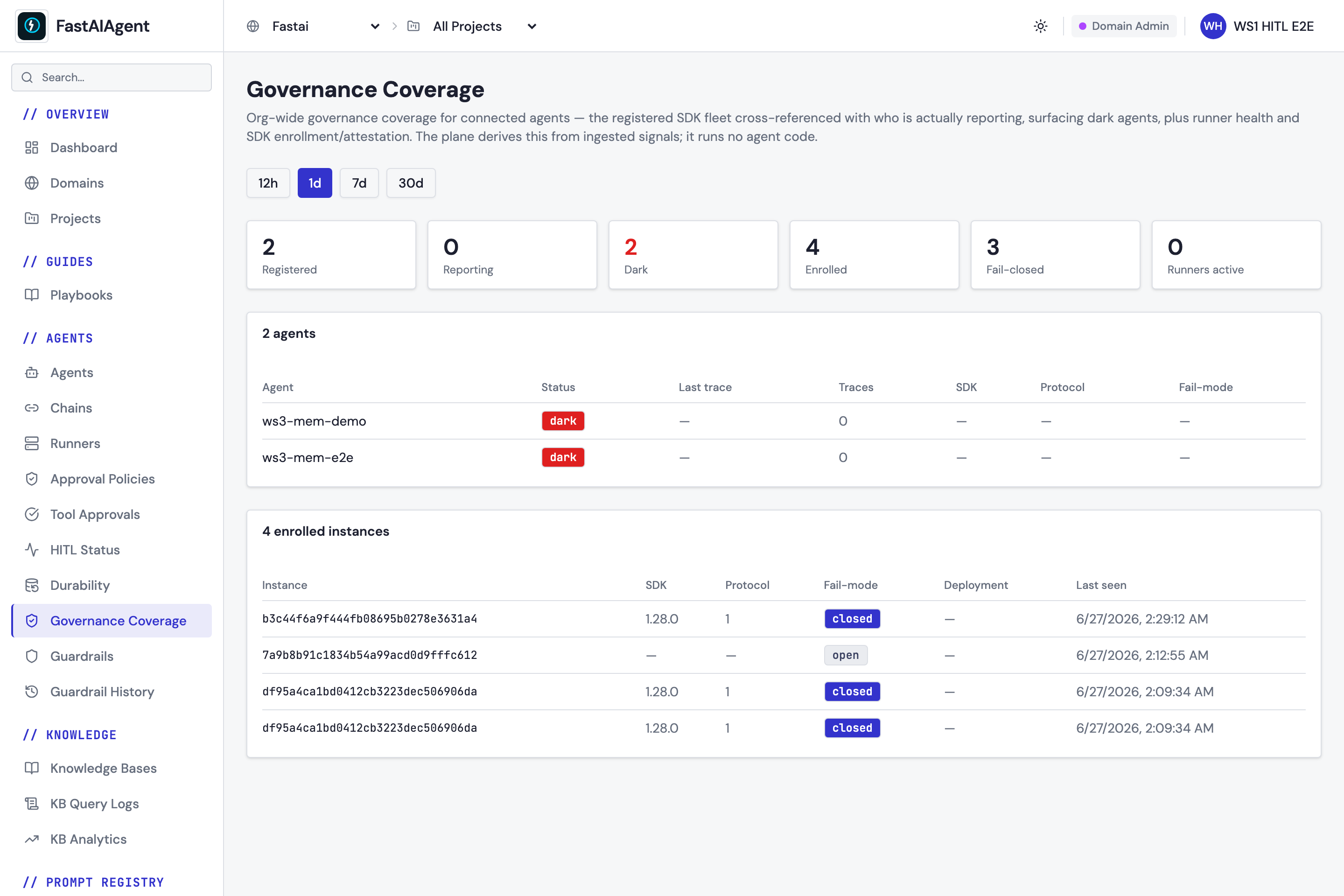 Governance coverage dashboard on the plane