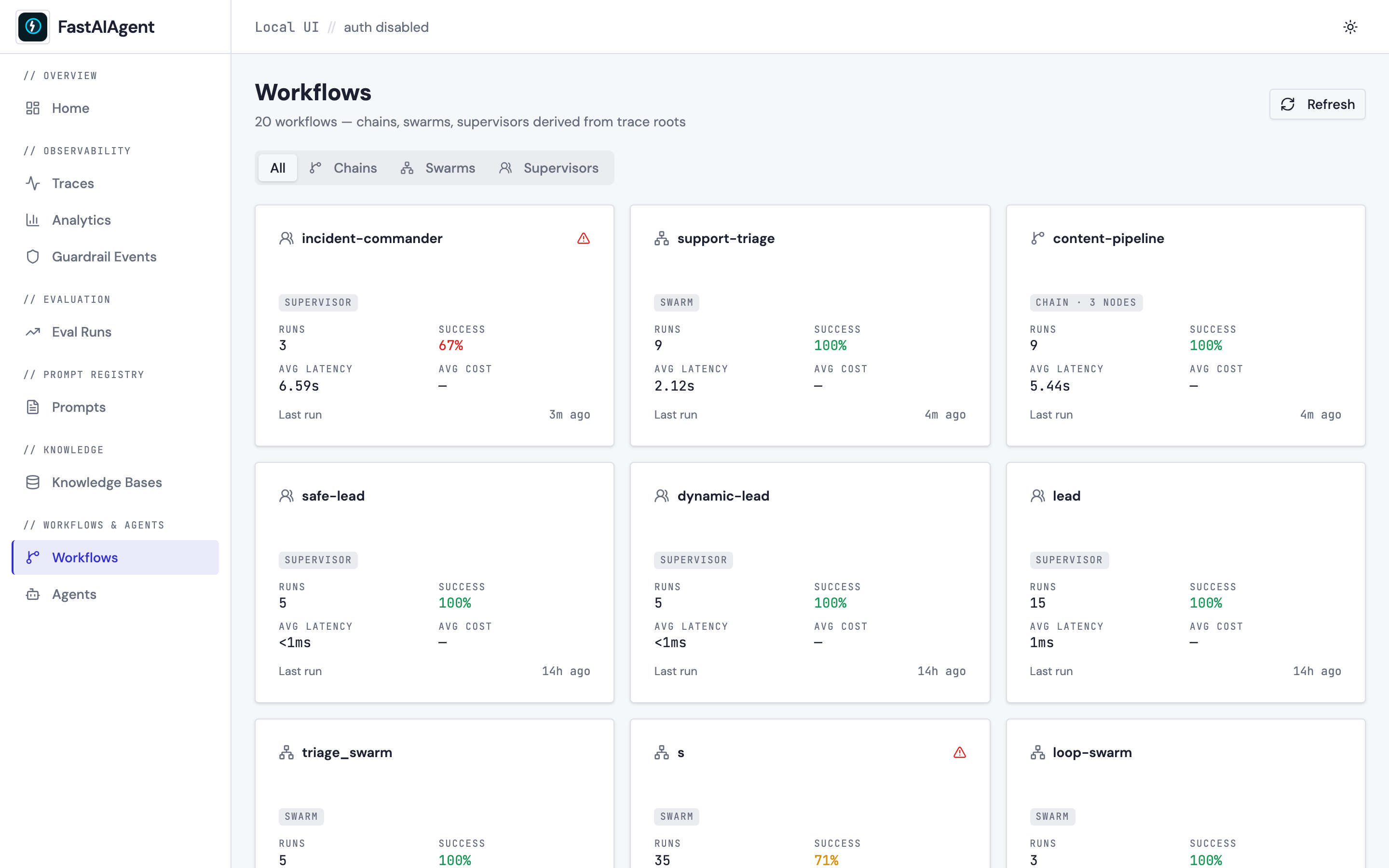 Workflows directory