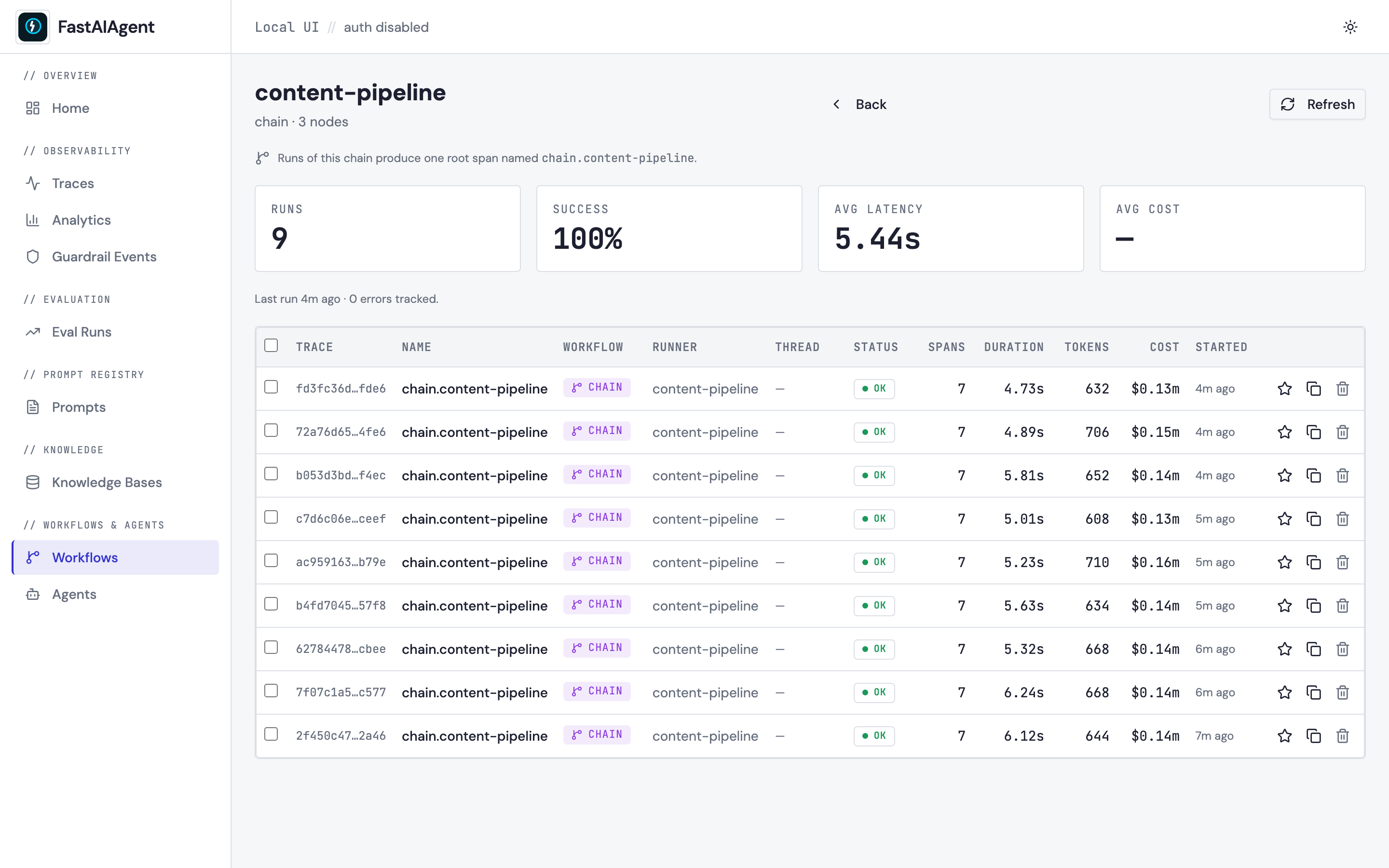 Workflow detail
