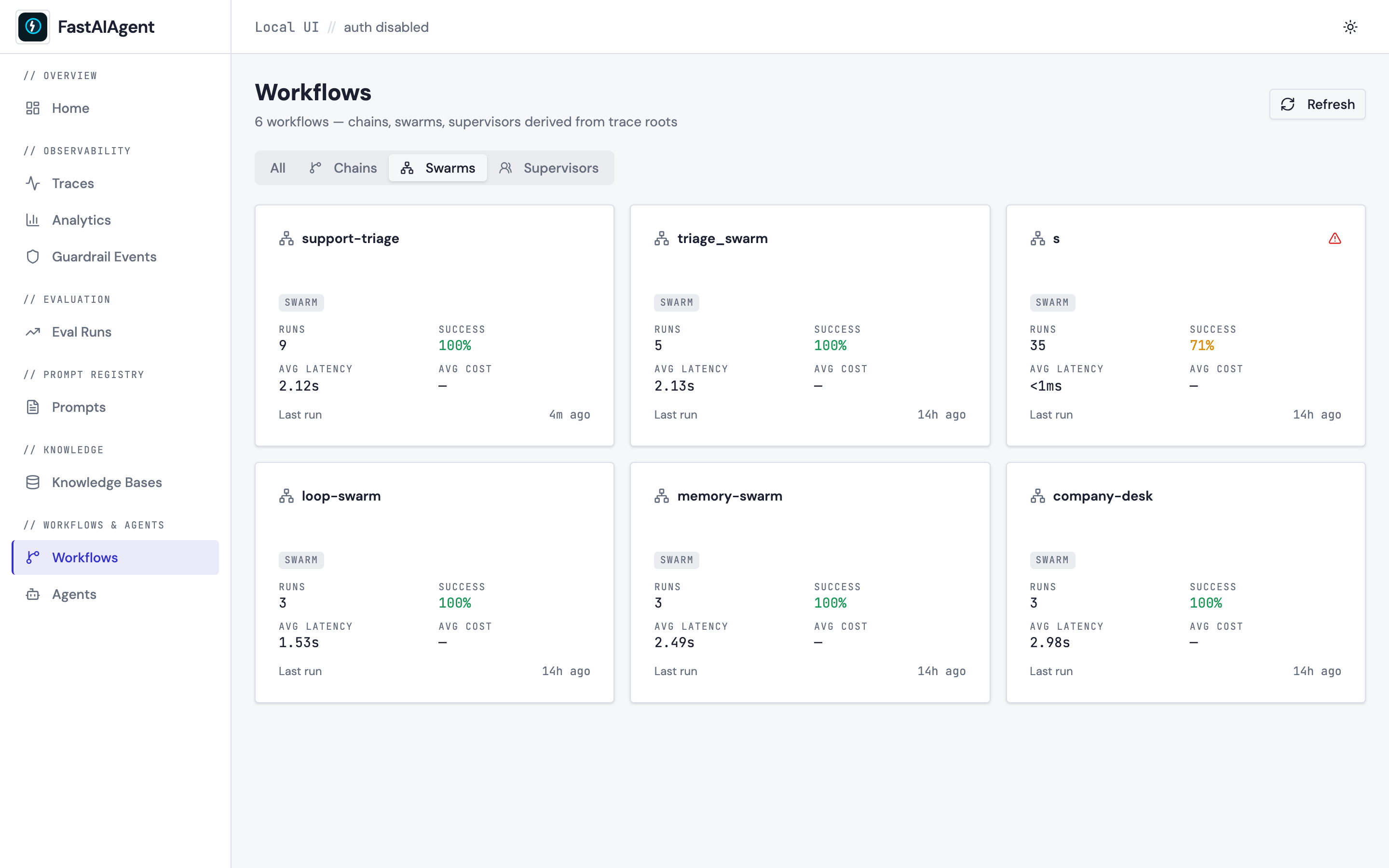 Workflows — swarms