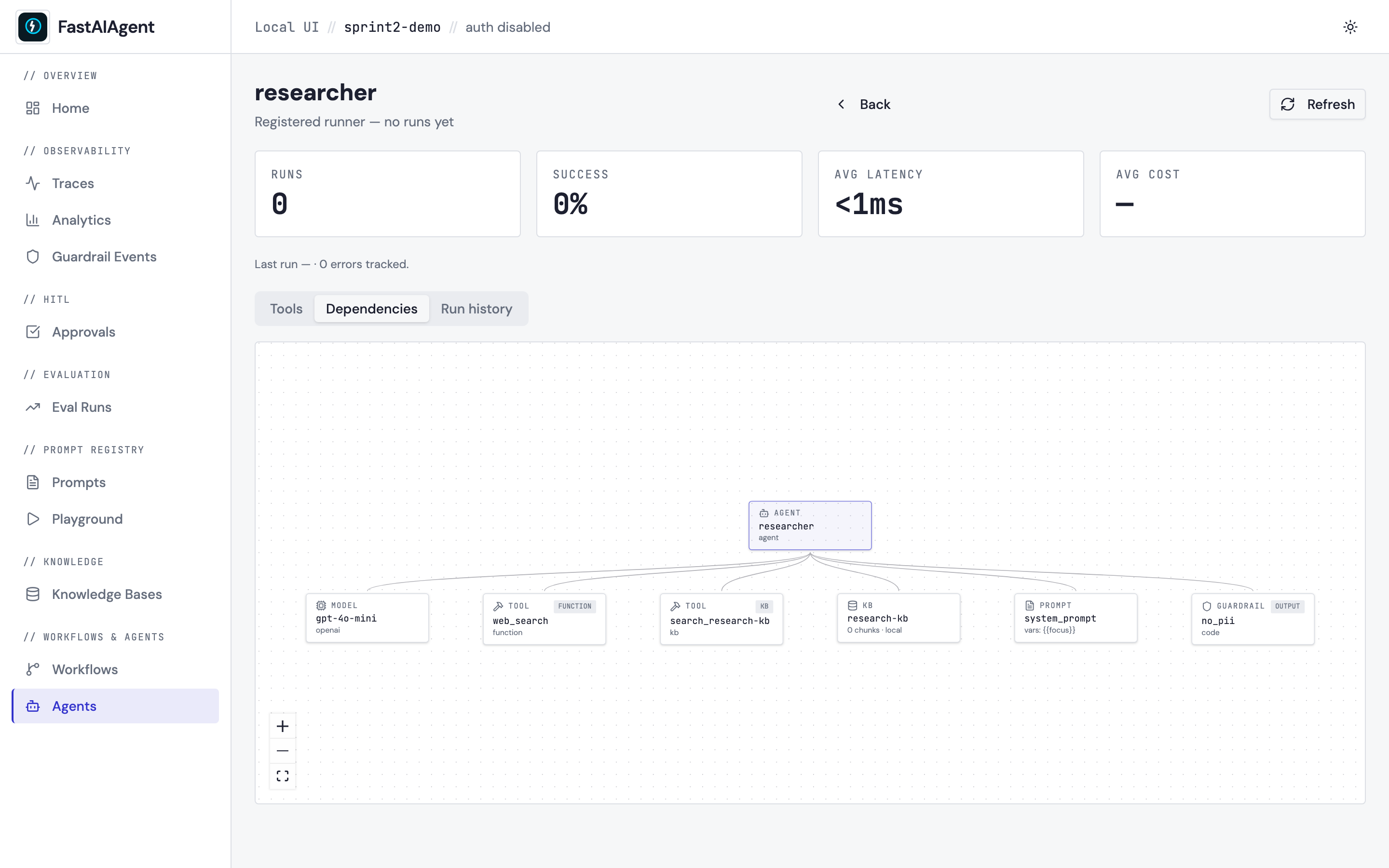 Single worker dependency view