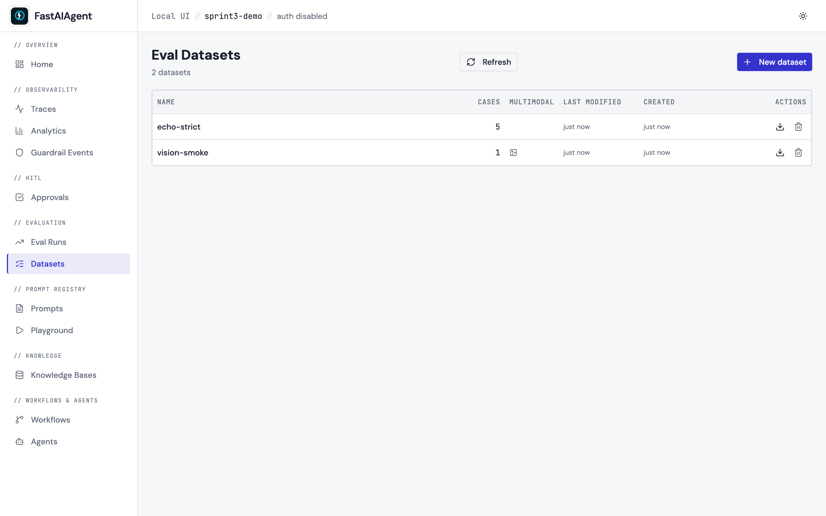 Datasets list