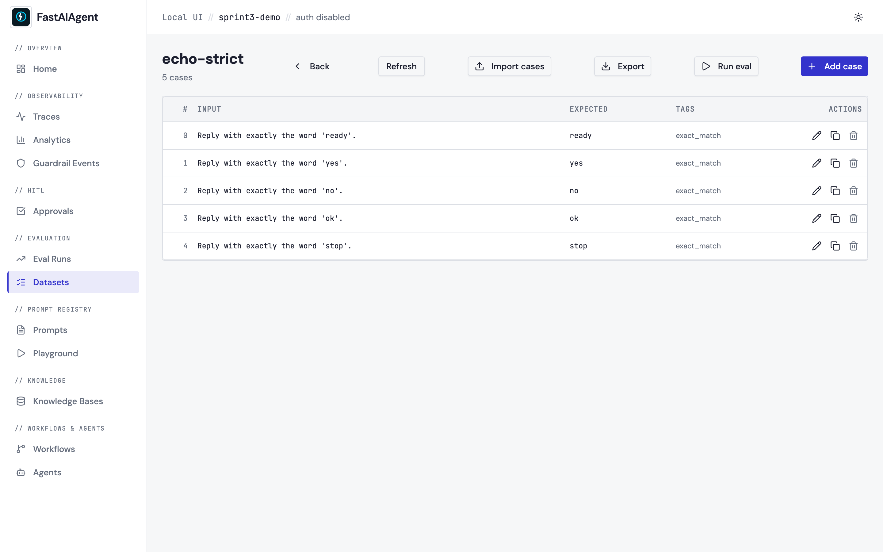 Dataset detail with cases table